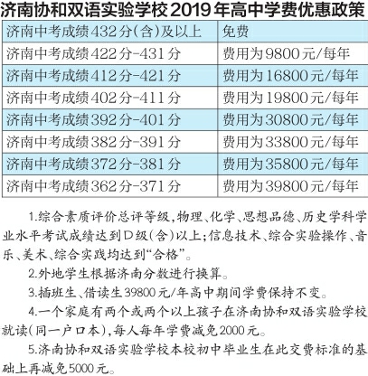 济南协和双语实验学校"等你来"7月21日- 22日为济南市2019年高中阶段