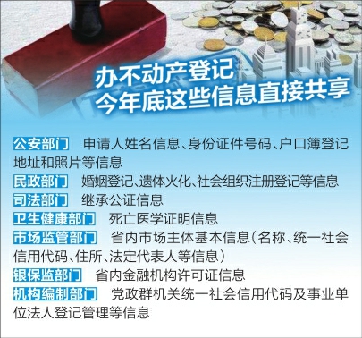 济南二手房也能网上办证!下月底前实现