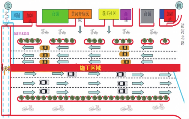 解决西部居民用水难题 无影山北路供水管道工程即将开工