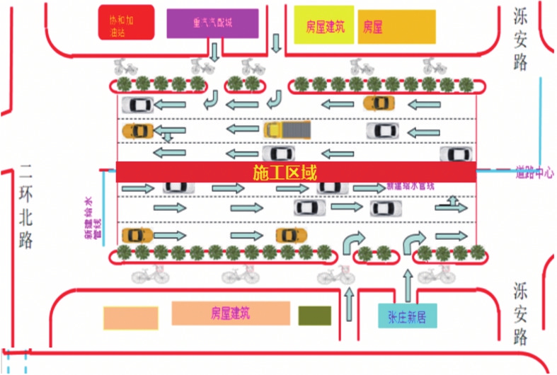 解决西部居民用水难题 无影山北路供水管道工程即将开工