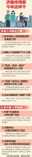 当好娘家人，济南市残联暖心政策送上门 全面建成小康社会，残疾人一个也不能少