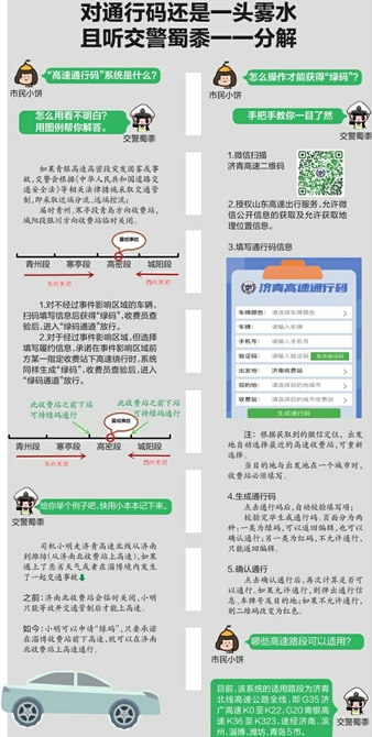 今后济青北线封路 车主能“码”上通行