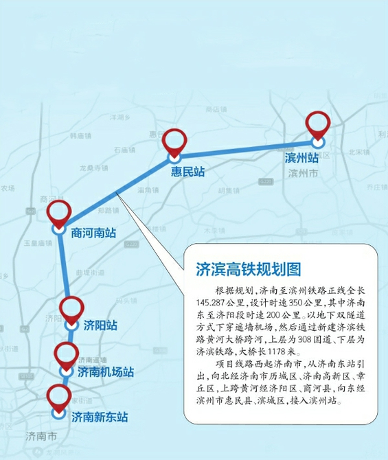 济滨高铁、德商高铁力争年内开工 滨州将成全省高铁圈重要一站，助力快速融入省会经济圈