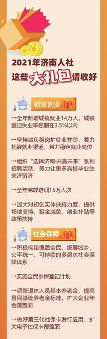 扩大就业、调整退休养老金、实施“济南无欠薪”工程 @济南人：收下这些人社“政策红包”