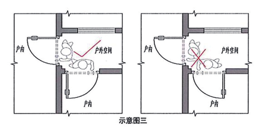 济南新规求解新房"入户门打架" 同层户数较多,户门外开不便时应改为向